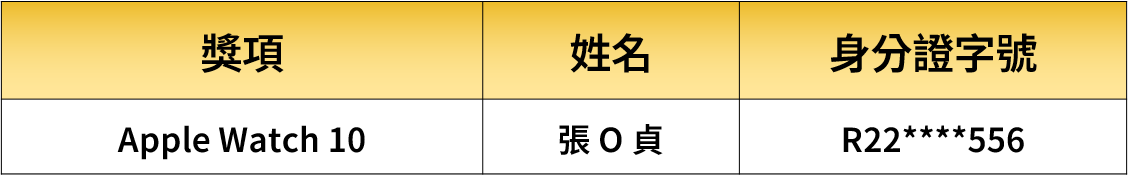 這裡有一張圖片