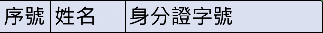 undefined